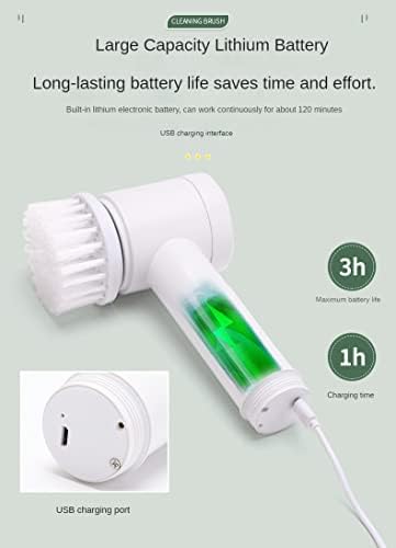 Electric 5-in-1 Spin Scrubber for Tile Sink Shower