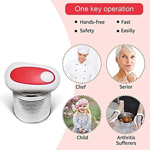 EASY-TO-USE BATTERY-POWERED CAN OPENER