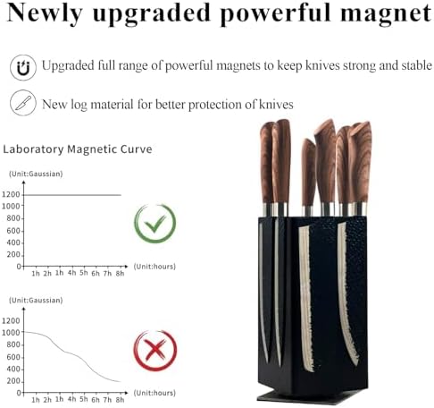 Resafy Magnetic Knife Wooden Block Rotatable Durable Kitchen Tool