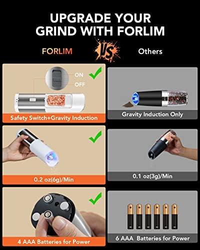FORLIM Gravity Electric Salt Pepper grinder