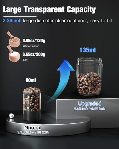 Adjustable Electric Salt and Pepper Mill Set with LED Light