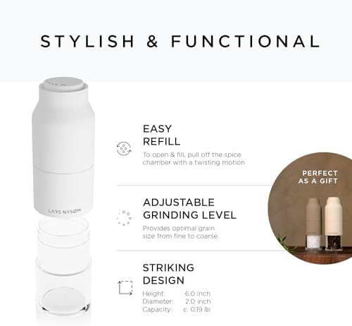Lars NYSM Salt Pepper Mill Set