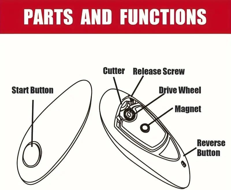 Automatic Can Opener