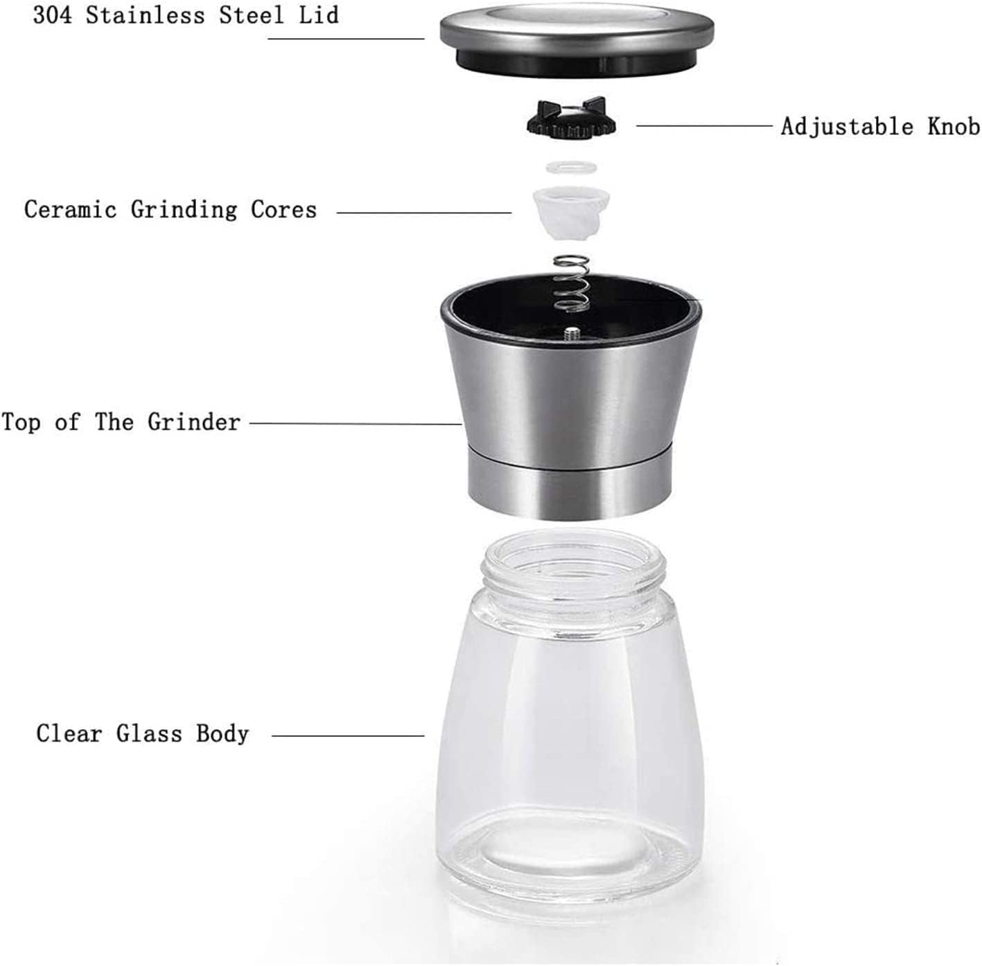 SEFAX Salt and Pepper Grinder Set