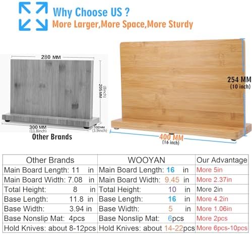 WOOYAN Magnetic Knife Holder