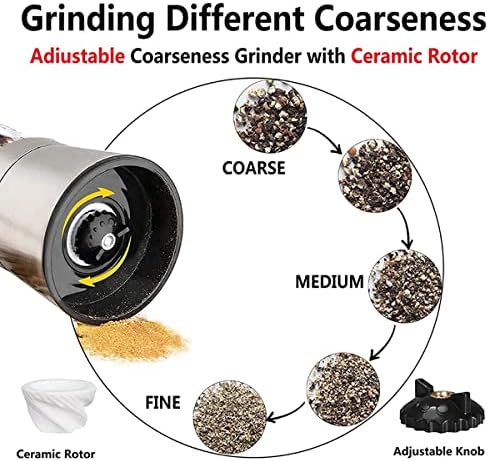 Stainless Steel Salt and Pepper Grinders