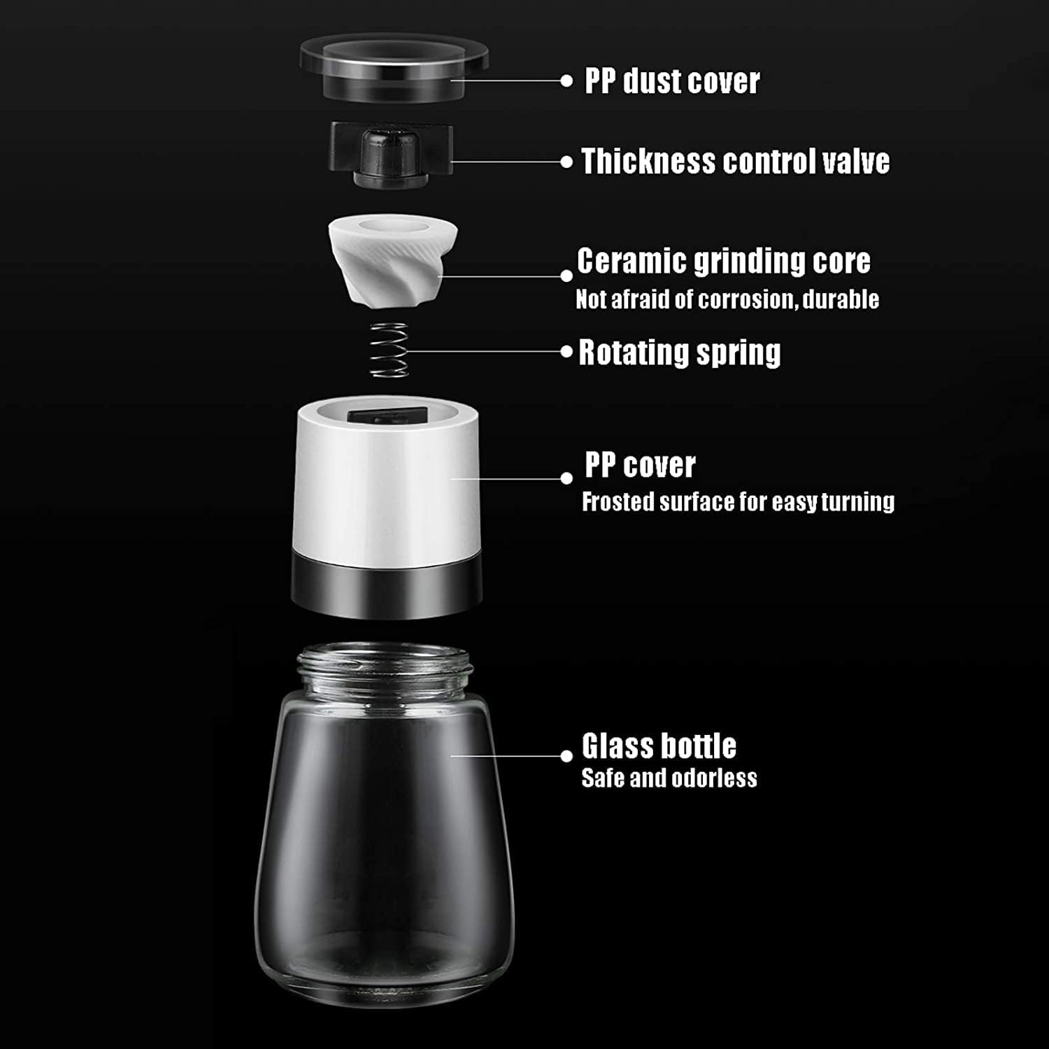 Refillable Pepper Mill Set