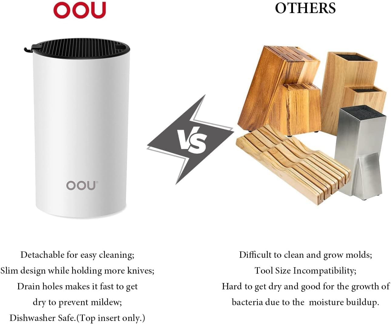 OOU Universal Knife Block Holder