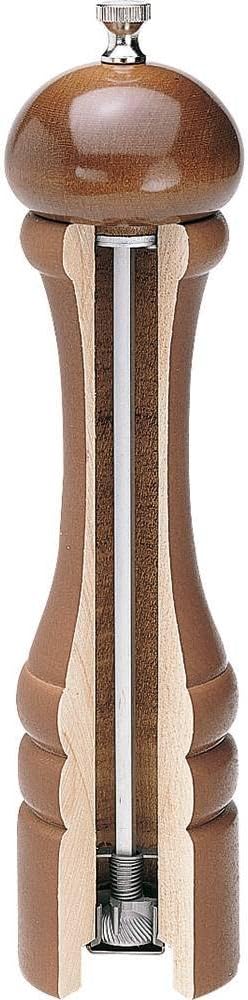 ROCKLER Salt Pepper Mill Set Premium initial design Durable hardware kit