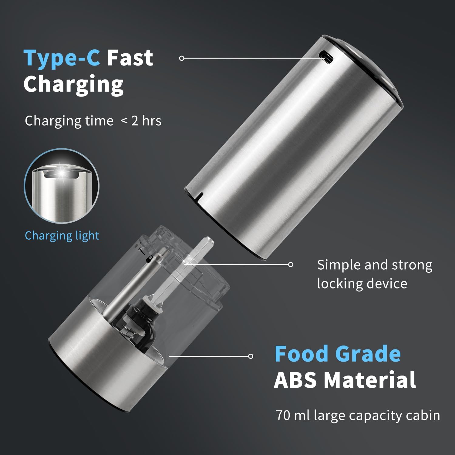 Perfectly Graded Electric Salt and Pepper Grinder Set