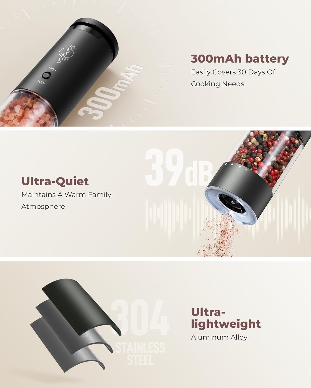 Vivid 2-Speed Electric Salt Pepper Grinder Set