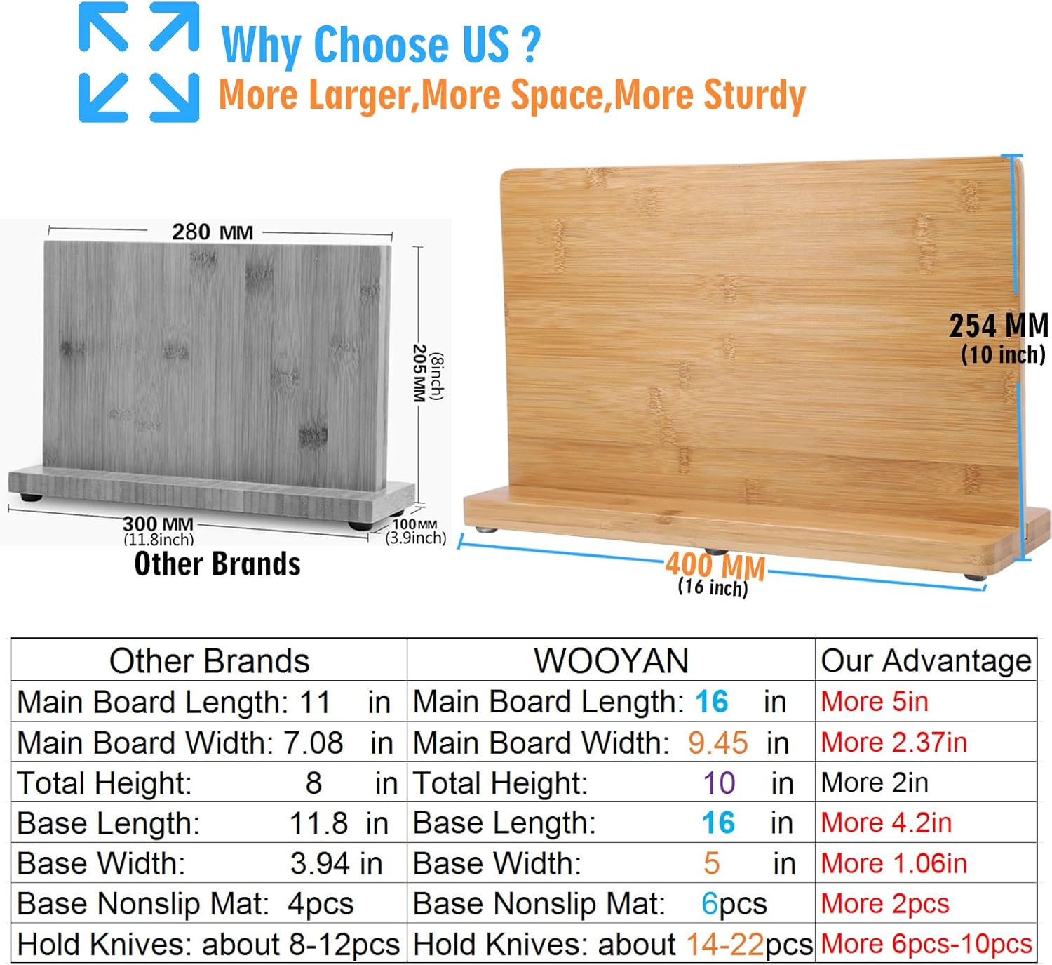 WOOYAN Magnetic Knife Holder