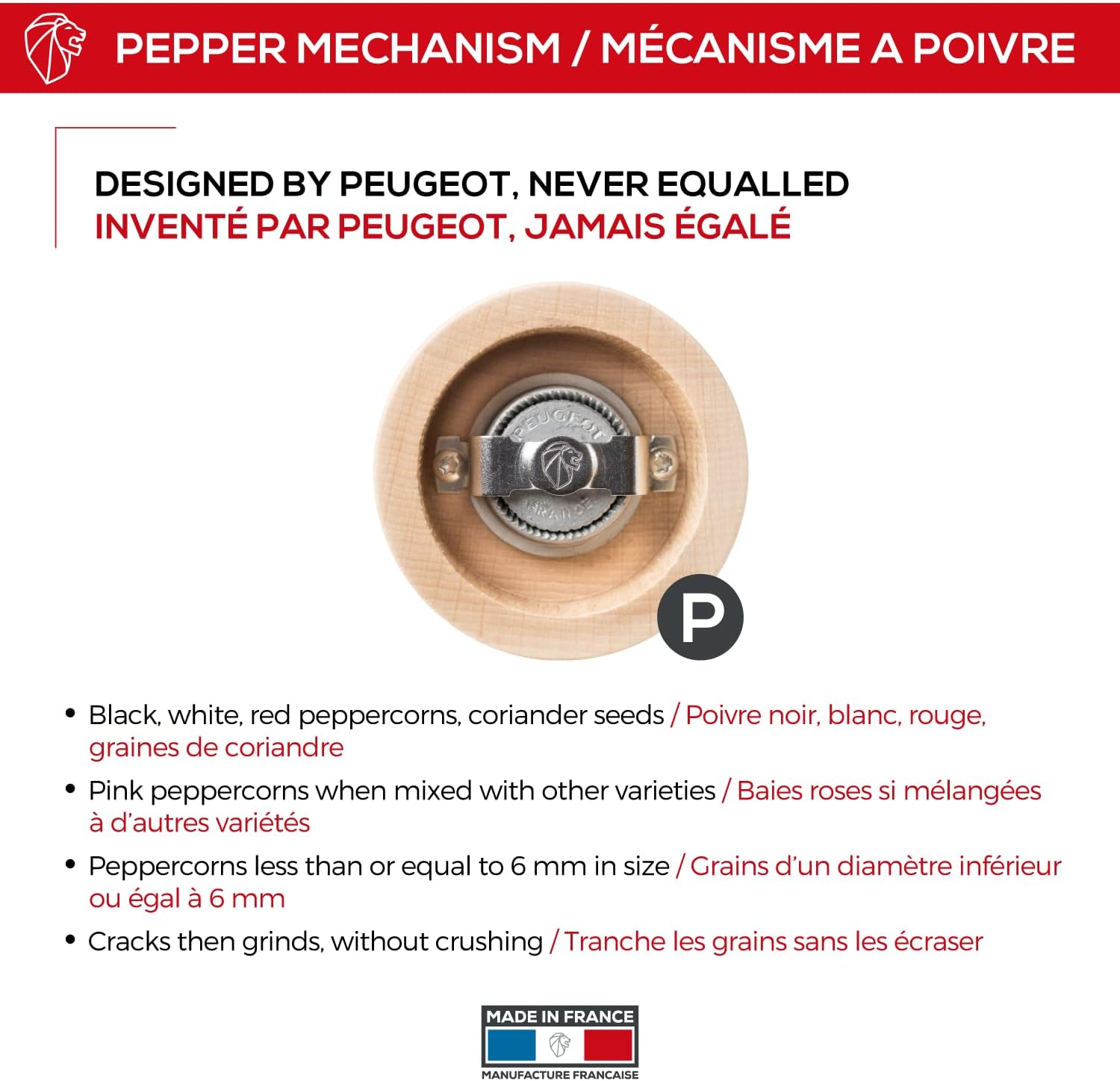 Peugeot Paris Manual Pepper Mill Grinders