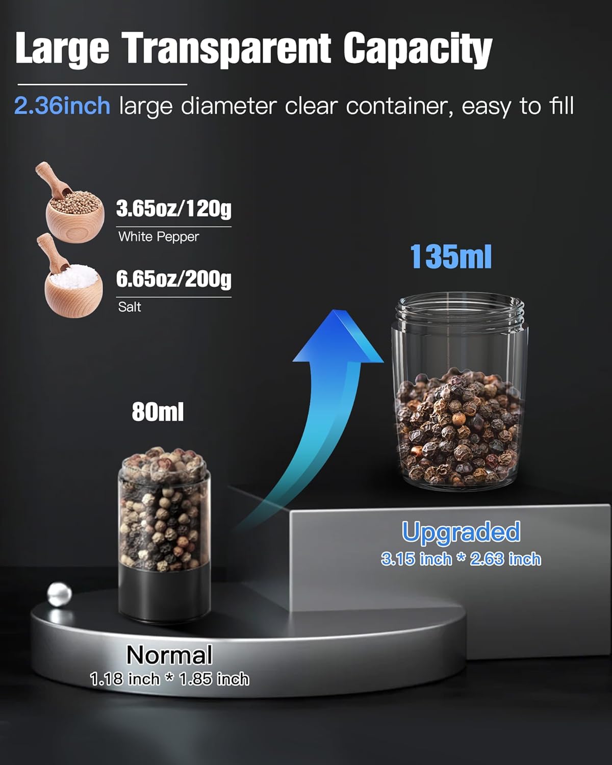 Adjustable Electric Salt and Pepper Mill Set with LED Light