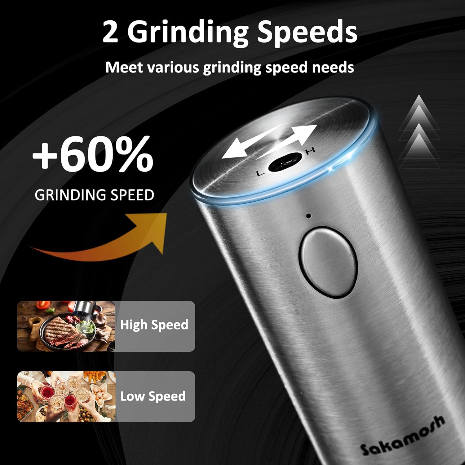 Stylish Electric Salt and Pepper Grinder Set with LED Light - 2-Pack