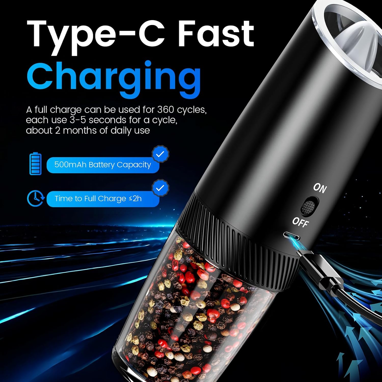Compact Electric Salt Pepper Grinder Set with LED Light Fast Charging