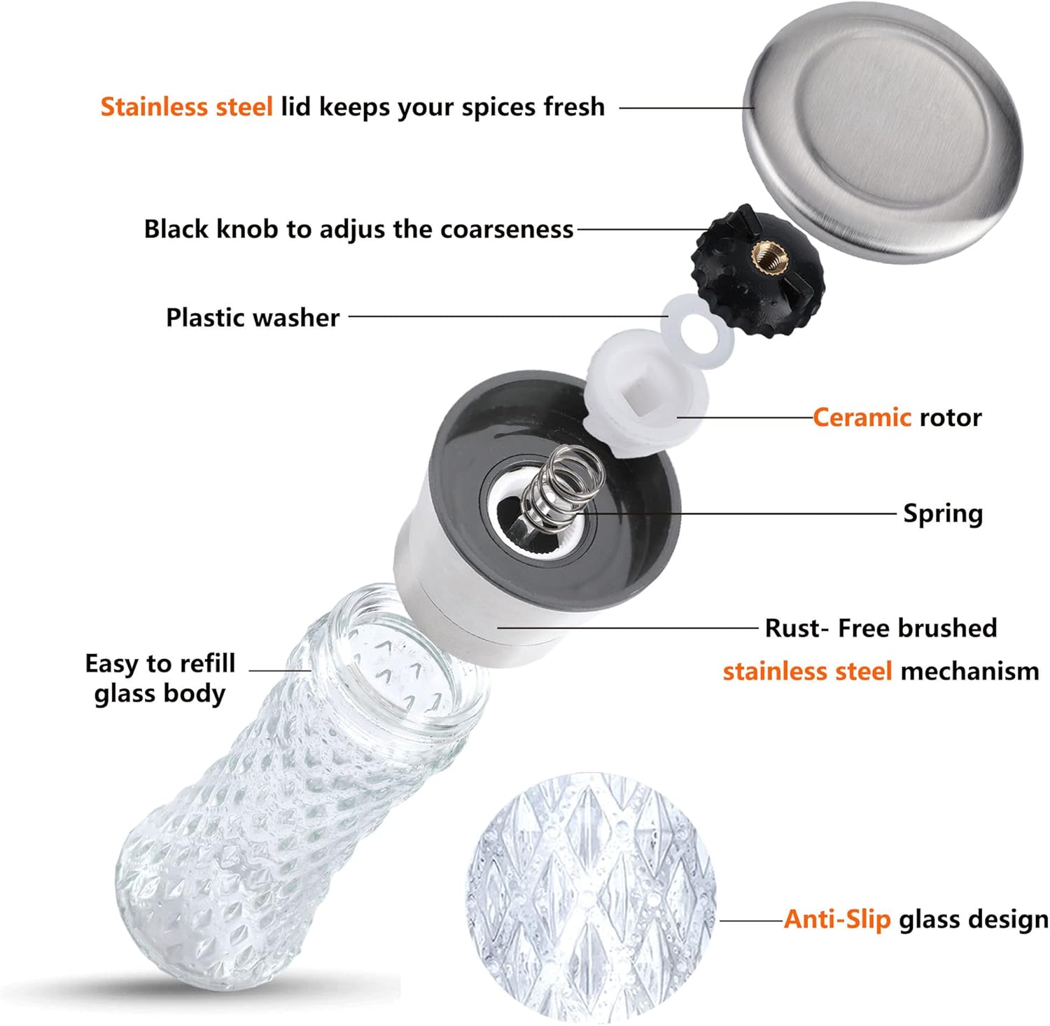 Stainless Steel Salt and Pepper Grinders