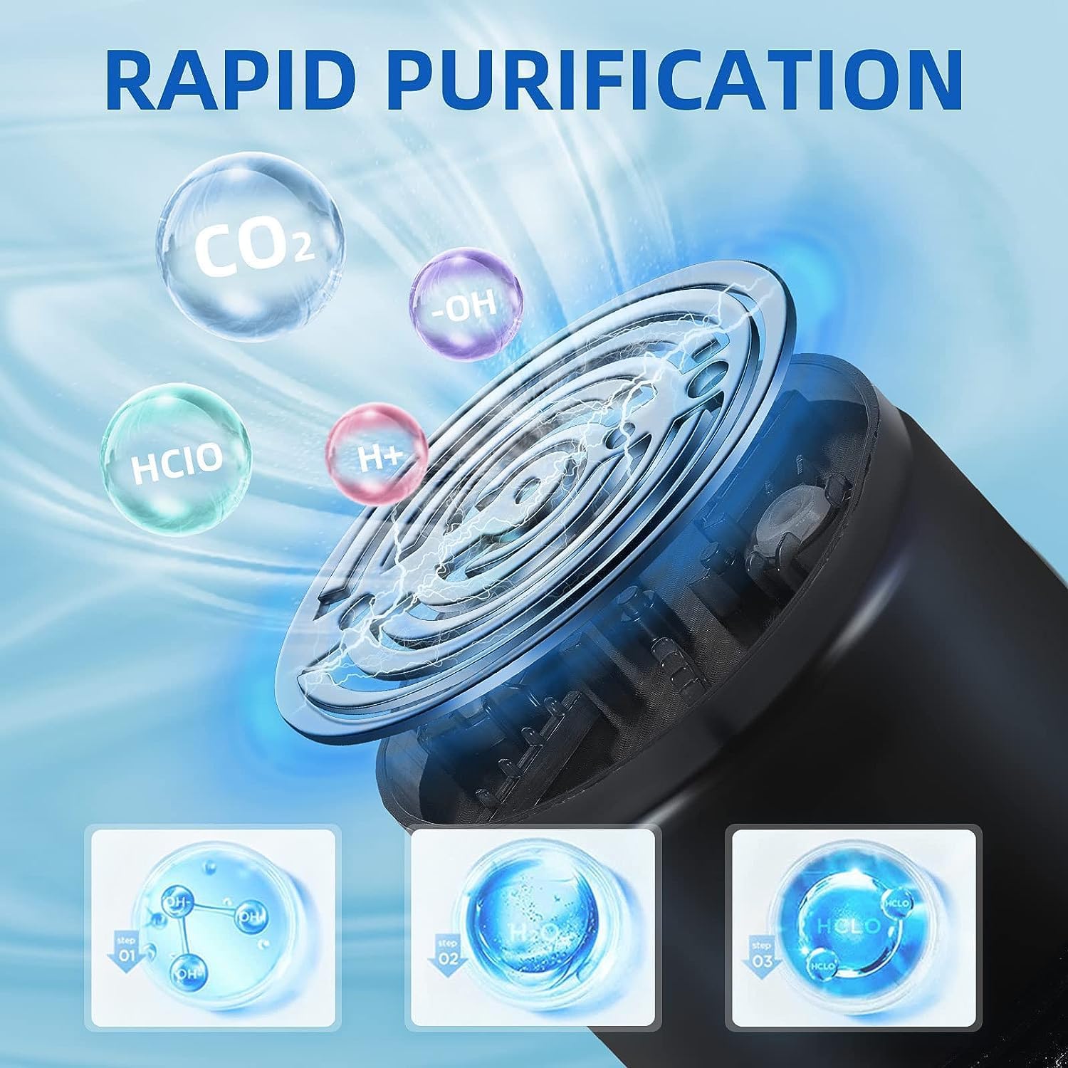Fast Portable Fruit and Vegetable Washer