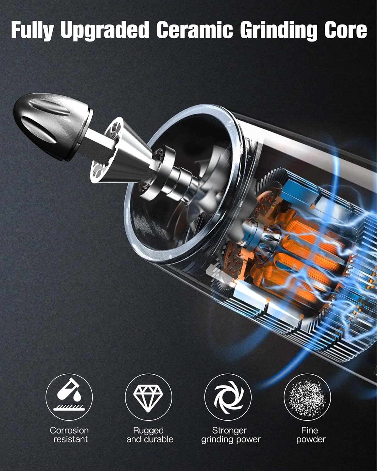 Adjustable Electric Salt and Pepper Mill Set with LED Light
