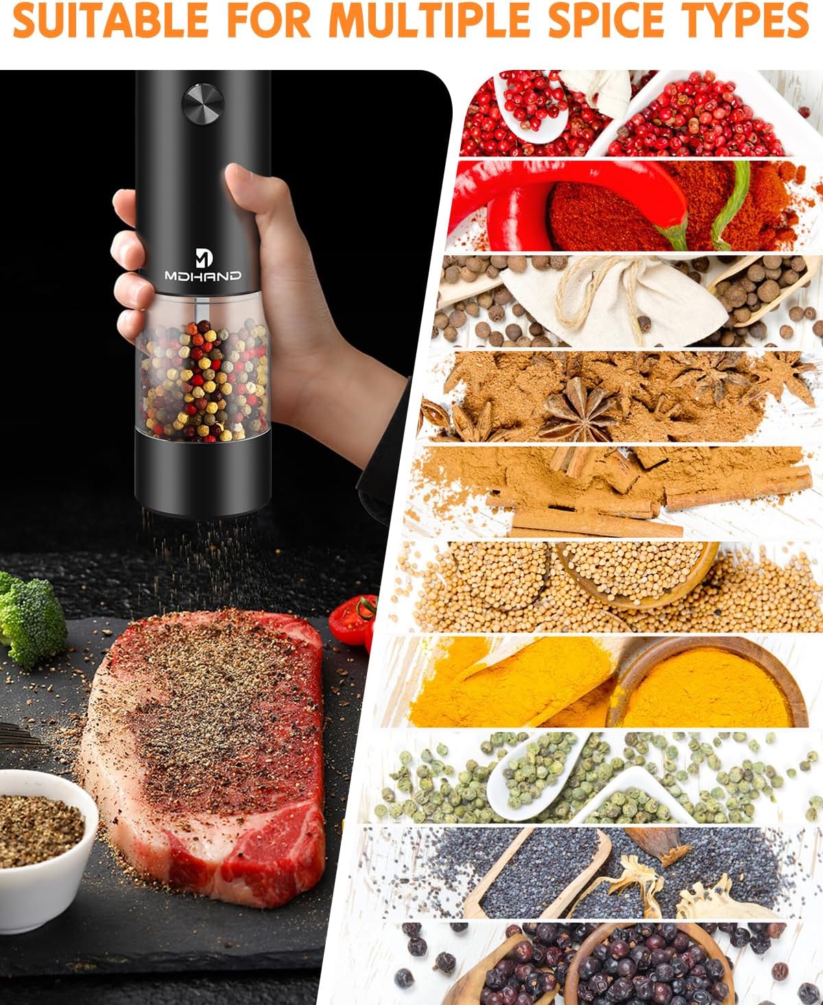 Ergonomic Electric Salt and Pepper Grinder Set with LED Light